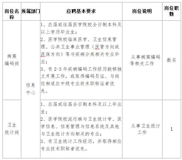 微信截图_20220610143141.png