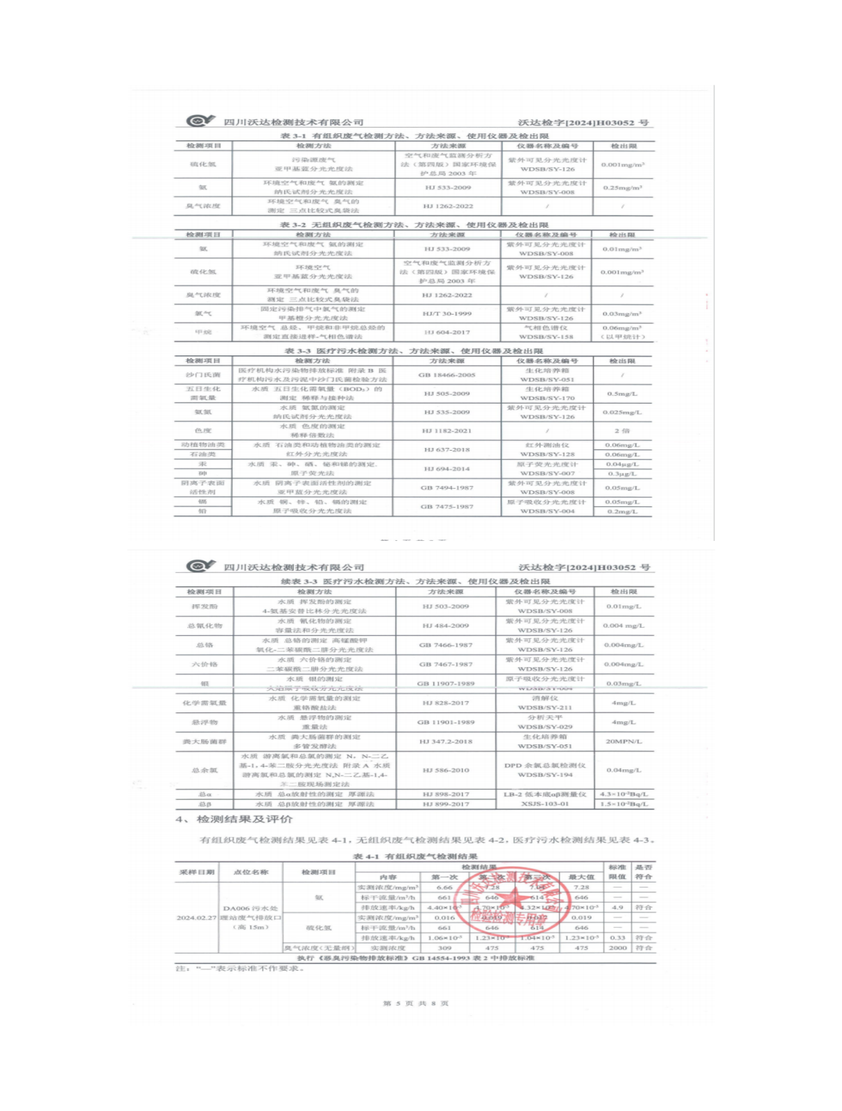 绵阳市第三人民医院环保信息公开2024.1-3_01(7).png