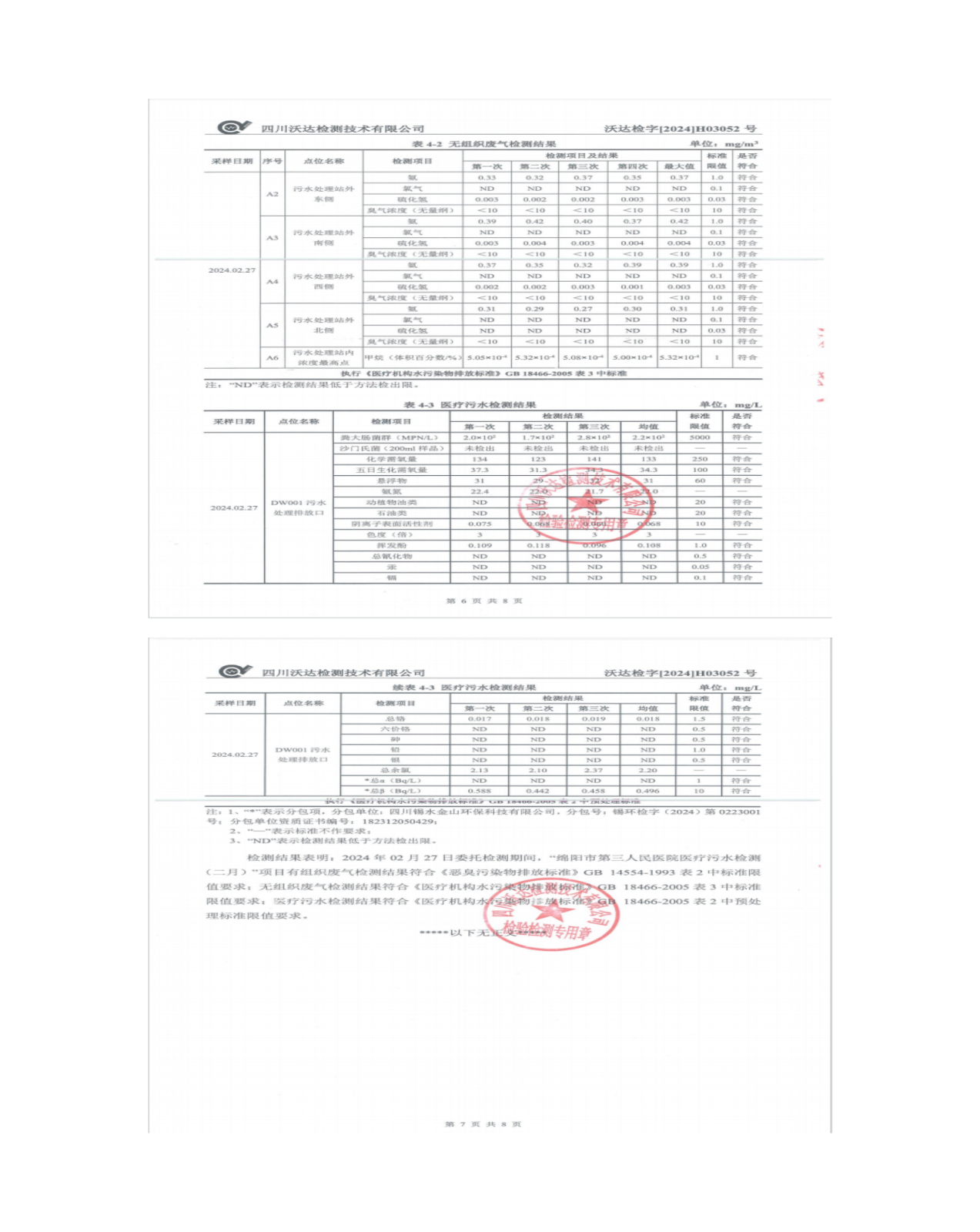 绵阳市第三人民医院环保信息公开2024.1-3_01(8).png