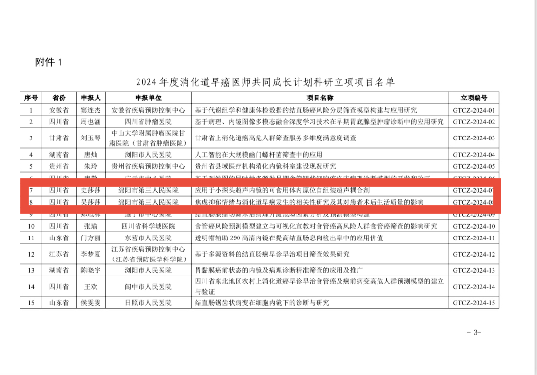 喜获2024年国家横向课题——早癌医师共同成长计划科研立项2项！绵阳三医院消化内科史莎莎、吴莎莎科研课题榜上有名