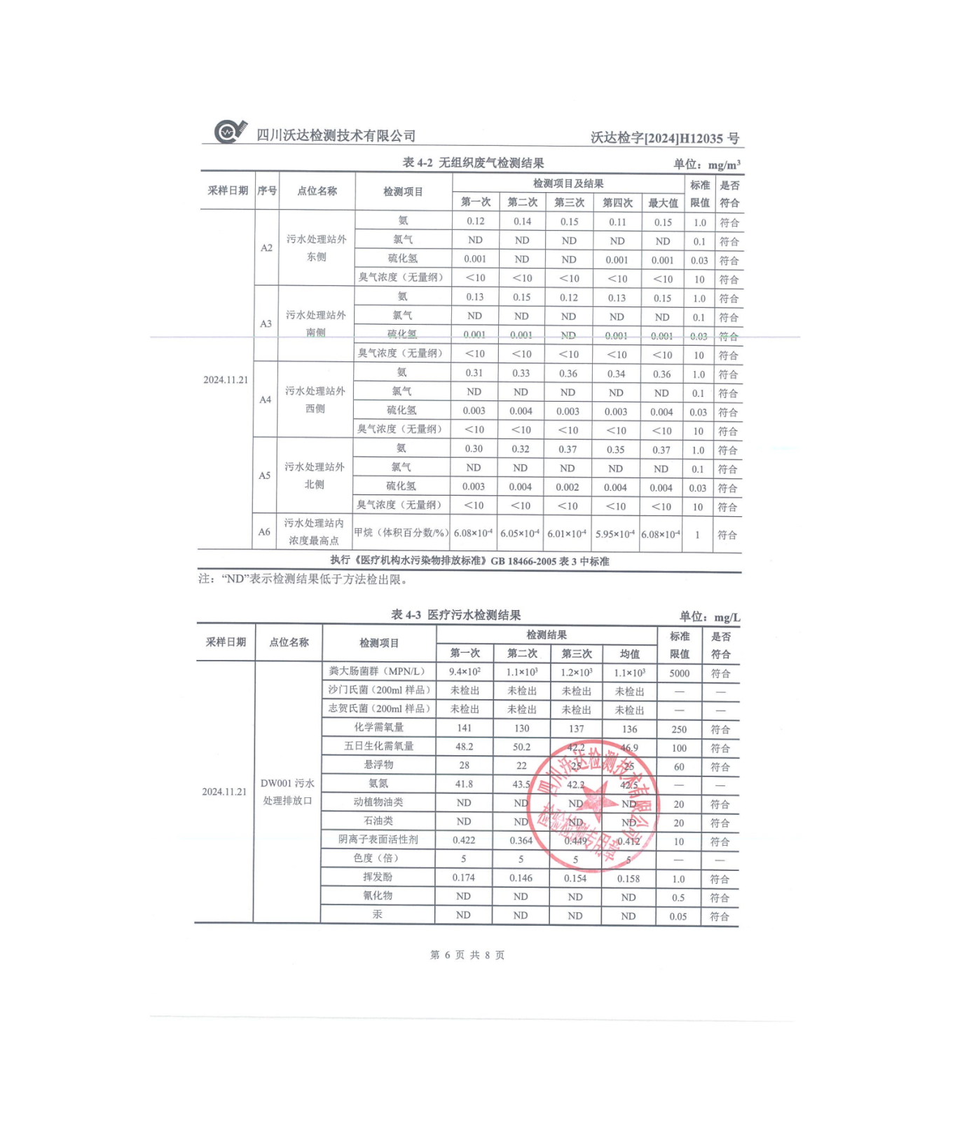 绵阳市第三人民医院环保信息公开2024.10-12_01(11).png