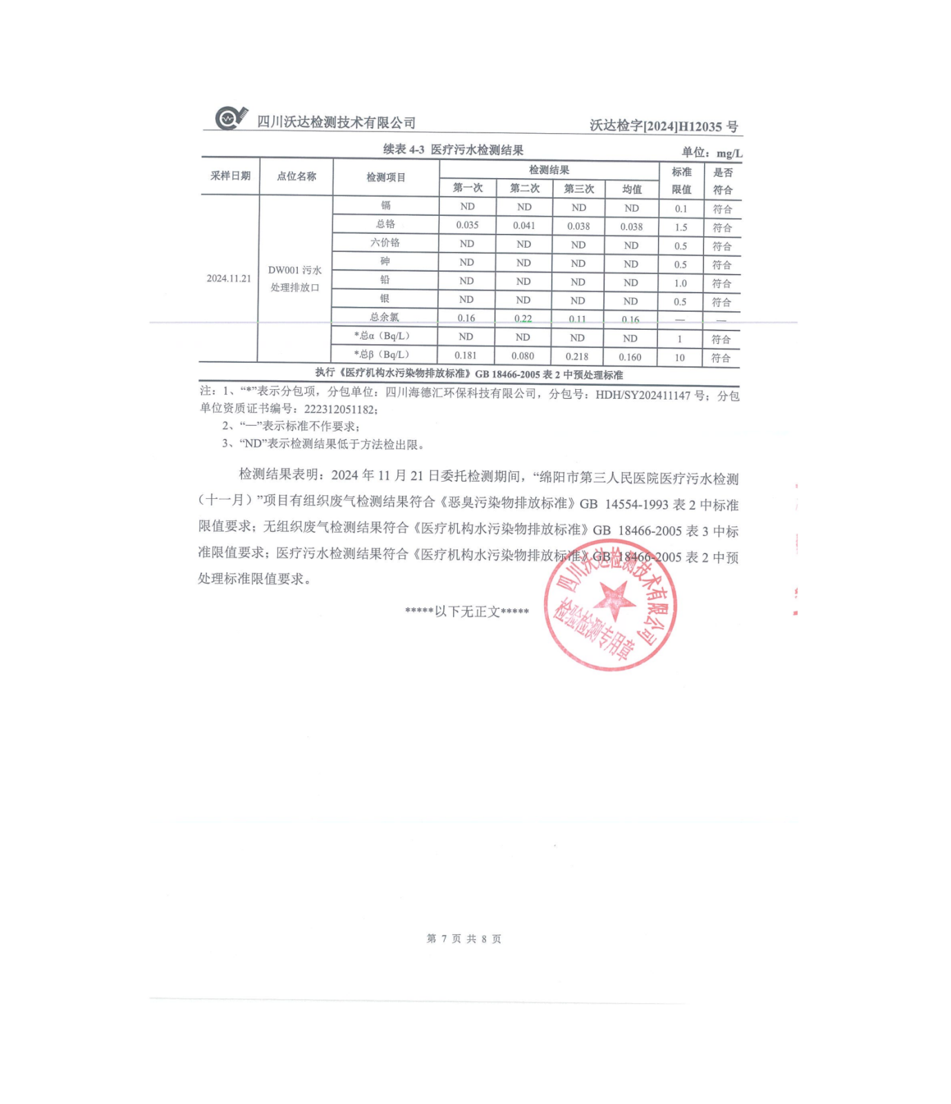 绵阳市第三人民医院环保信息公开2024.10-12_01(12).png