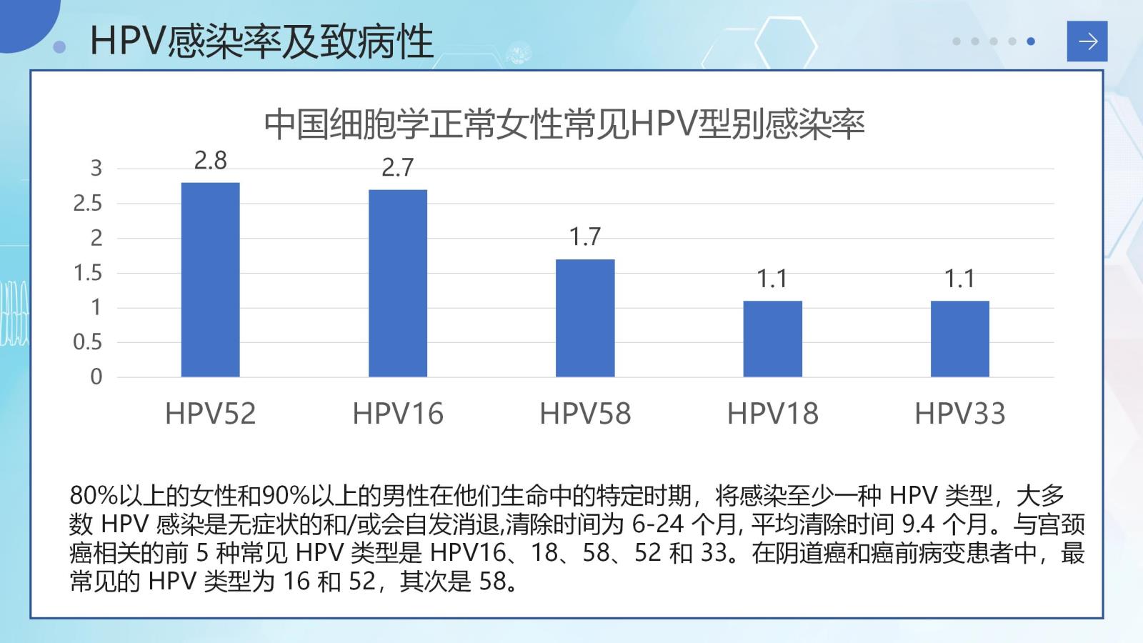 HPV科普_03.jpg