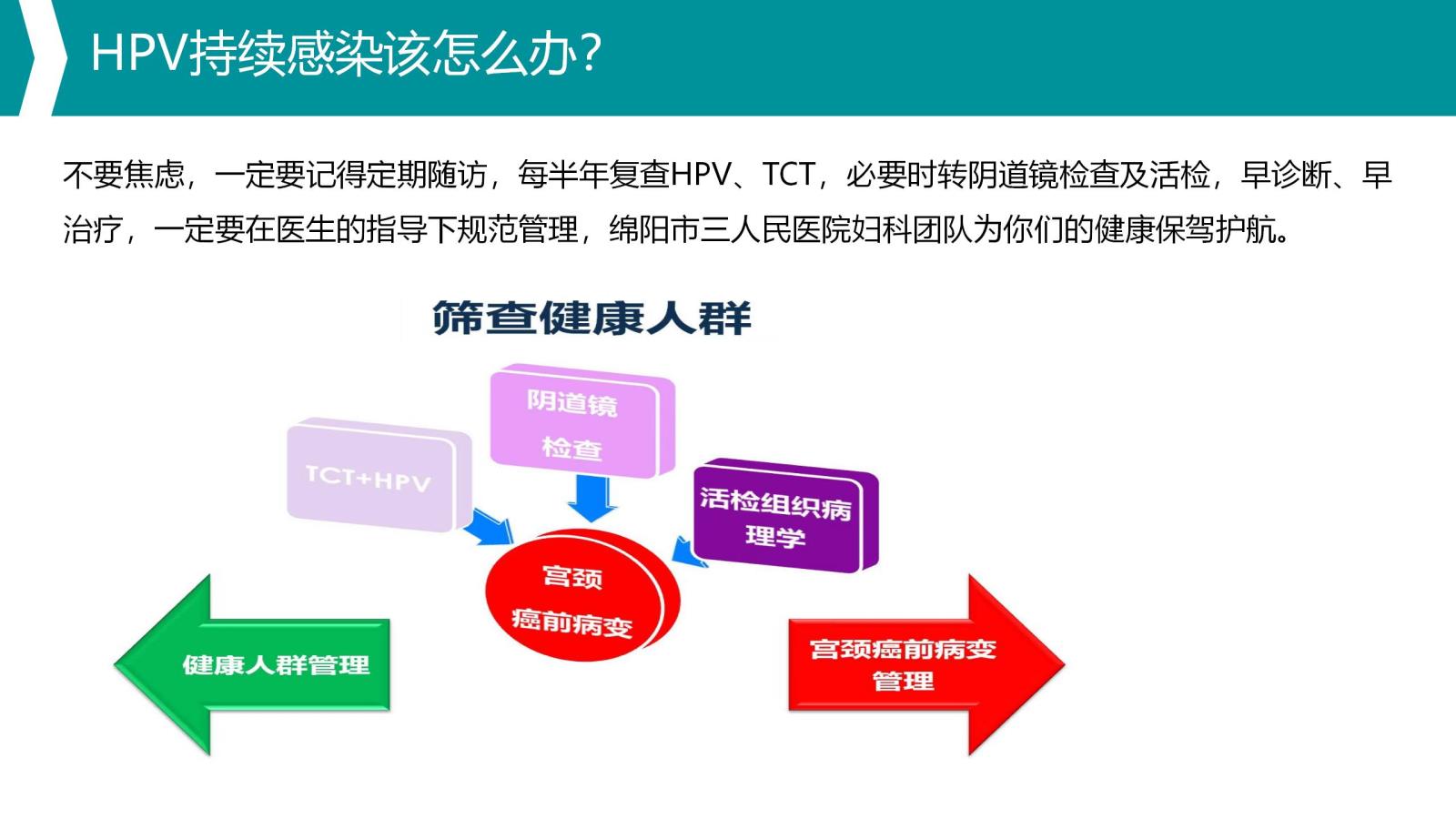 HPV科普_12.jpg