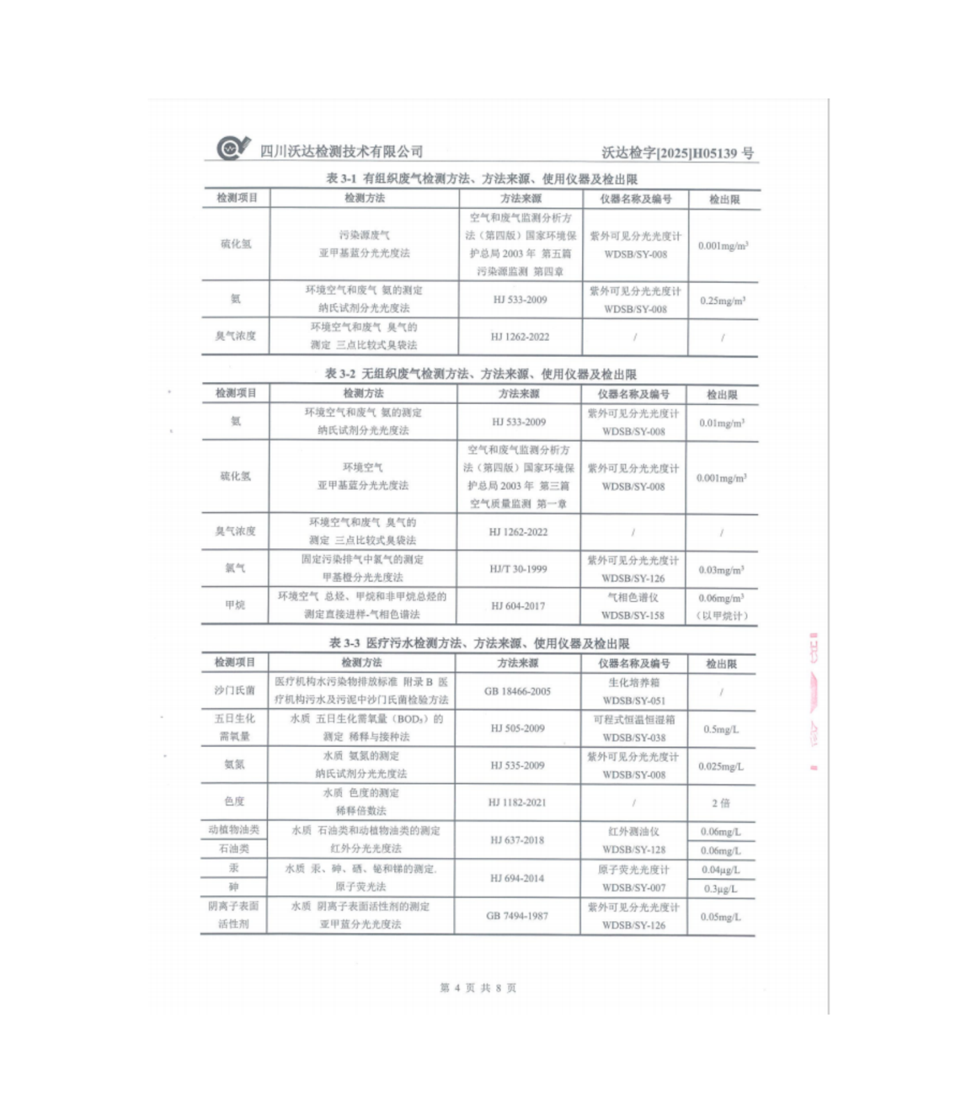 绵阳市第三人民医院环保信息第二季度(3)_01.png