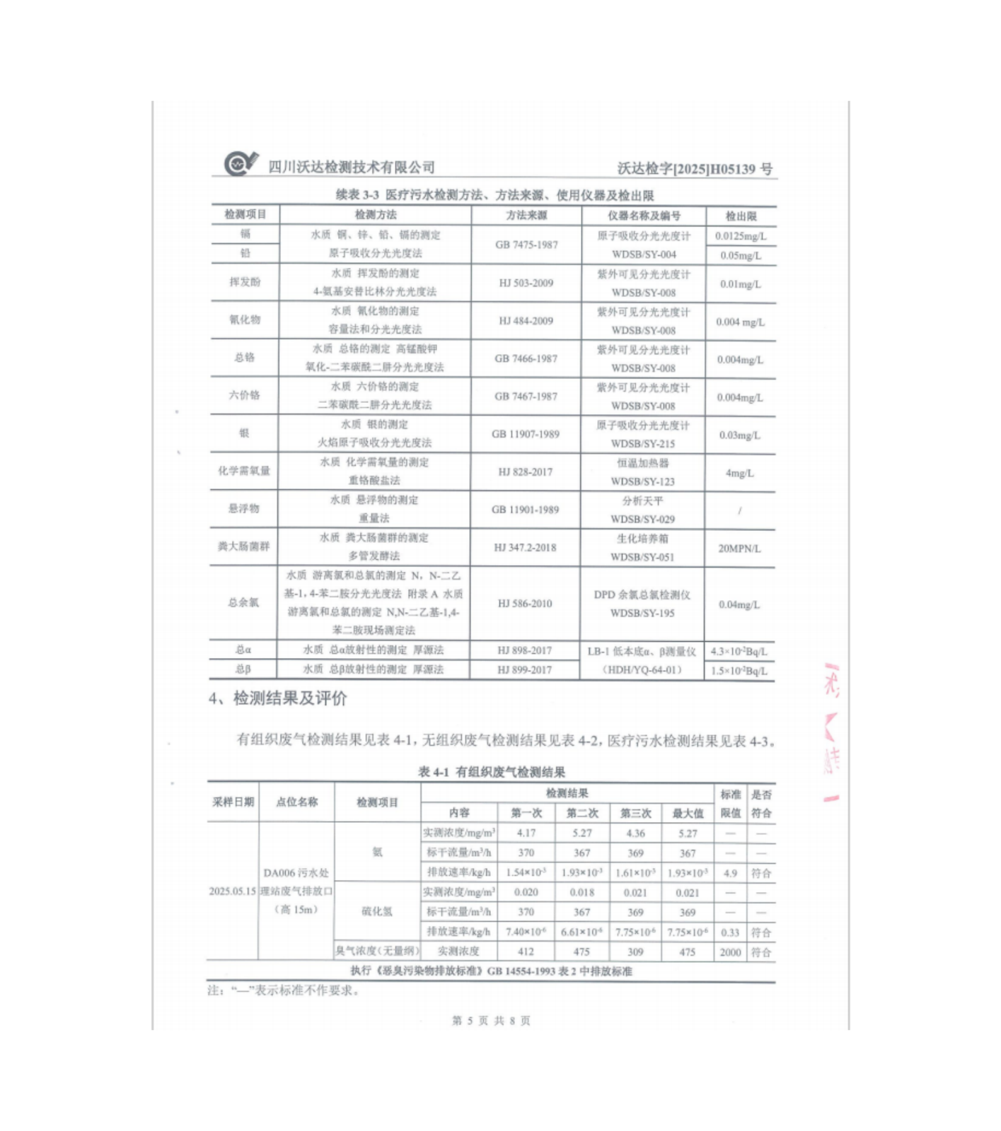 绵阳市第三人民医院环保信息第二季度(3)_01(1).png