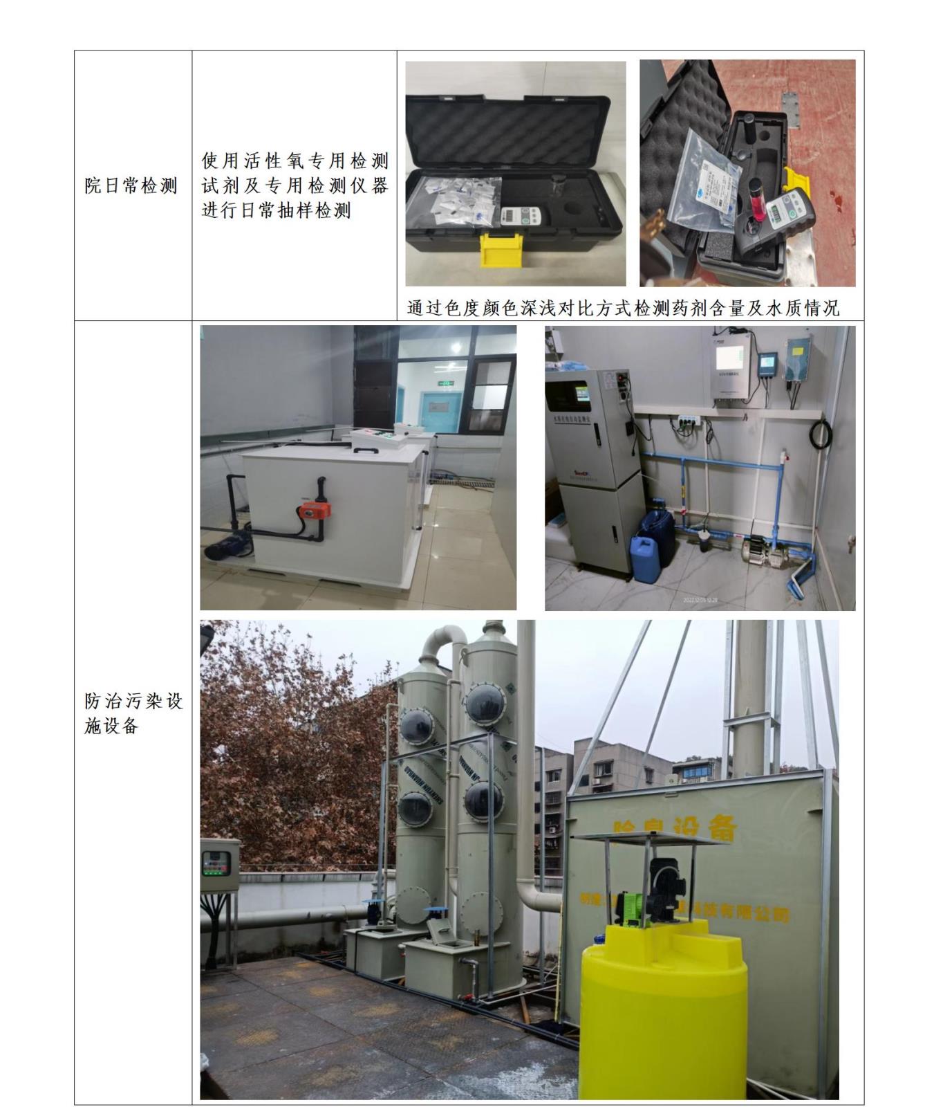 绵阳市第三人民医院环保信息第二季度_01.jpg