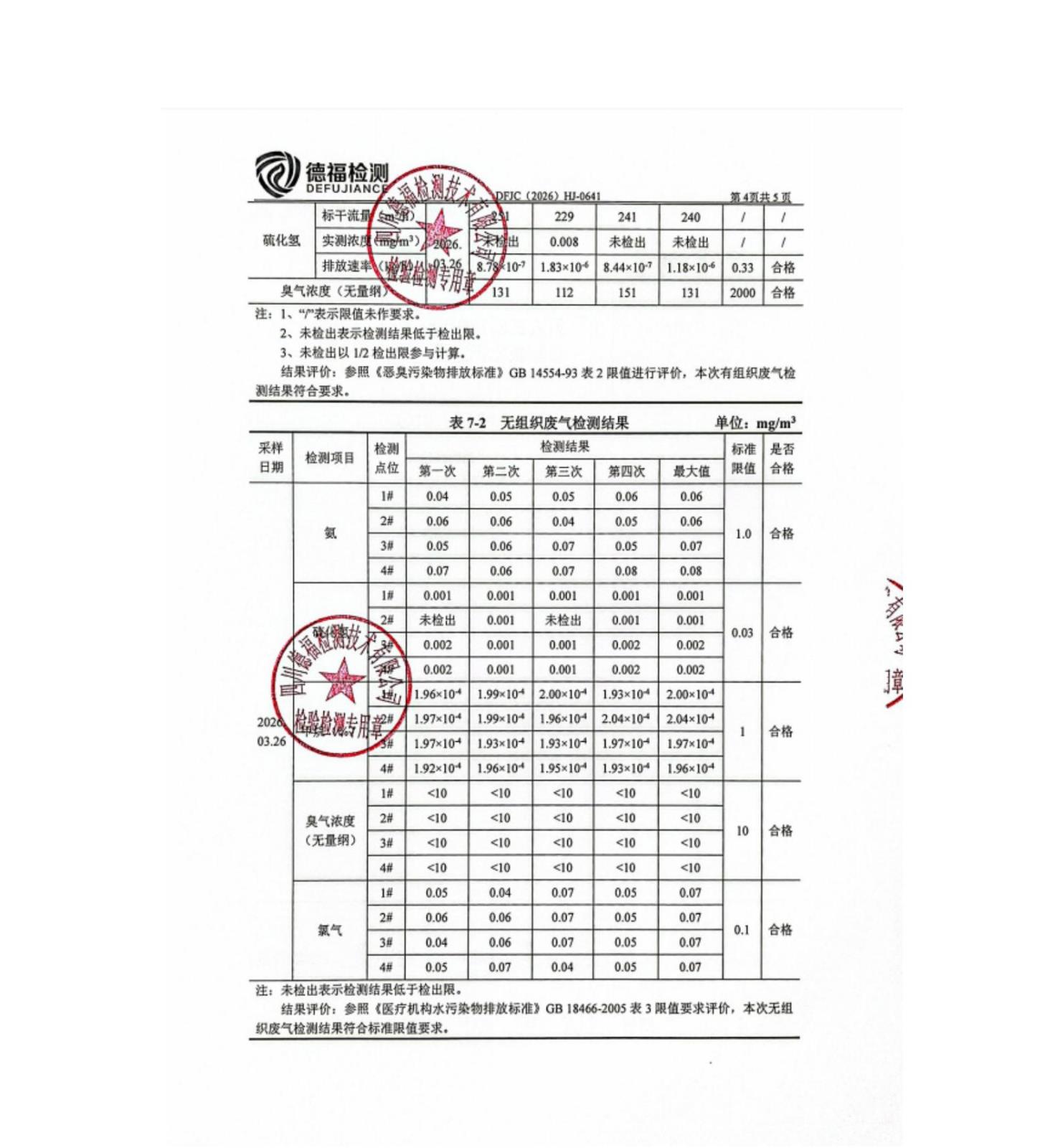绵阳市第三人民医院环保信息第二季度_01.jpg