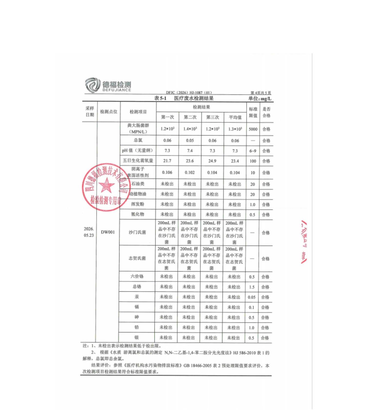 绵阳市第三人民医院环保信息第二季度_01.jpg