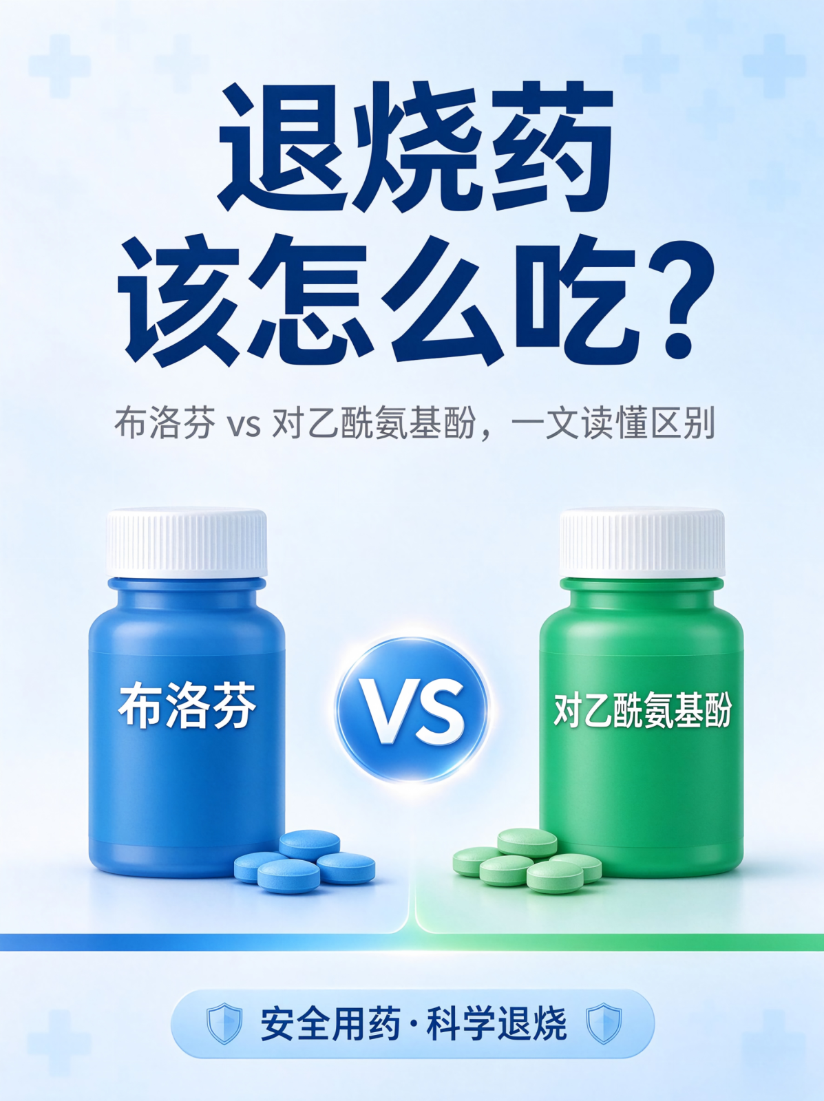 退烧药该怎么吃？布洛芬和对乙酰氨基酚的区别